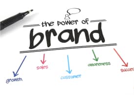 img - Local and brand signals