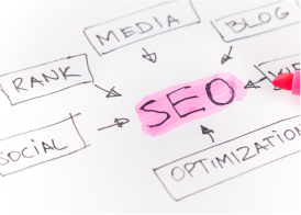 img - Semantic clarity
